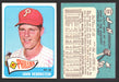 1965 Topps Baseball Trading Card You Pick Singles #500-#598 VG/EX #	534 John Herrnstein - Philadelphia Phillies  - TvMovieCards.com