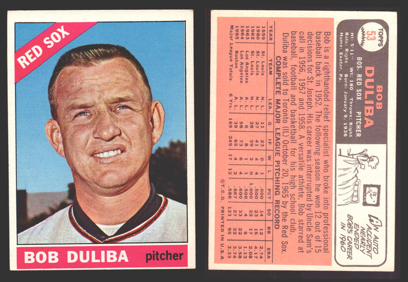 1966 Topps Baseball Trading Card You Pick Singles #1-#99 VG/EX #	53 Bob Duliba - Boston Red Sox  - TvMovieCards.com