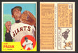1963 Topps Baseball Trading Card You Pick Singles #500-#599 VG/EX #	545 Jose Pagan - San Francisco Giants  - TvMovieCards.com
