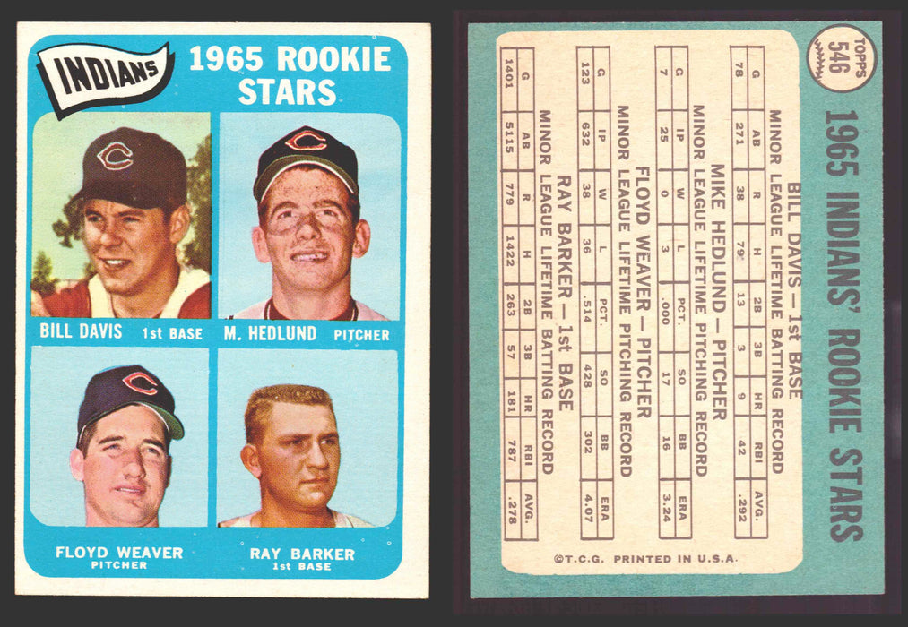 1965 Topps Baseball Trading Card You Pick Singles #500-#598 VG/EX #	546 Indians Rookies - Bill Davis / Mike Hedlund / Floyd Weaver / Ray Barker RC  - TvMovieCards.com