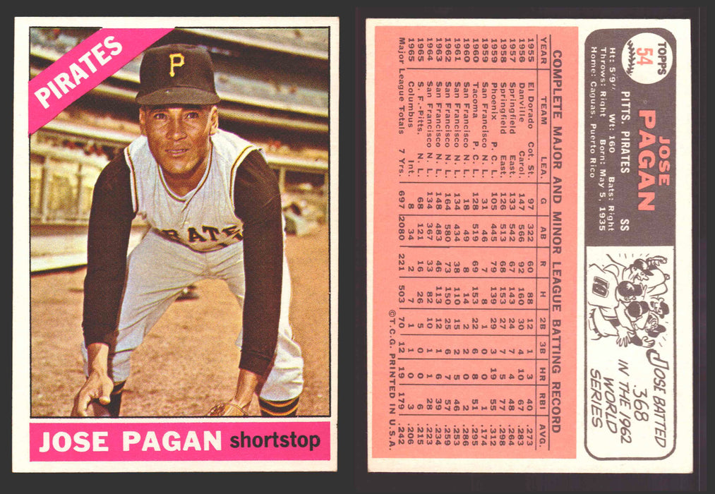 1966 Topps Baseball Trading Card You Pick Singles #1-#99 VG/EX #	54 Jose Pagan - Pittsburgh Pirates  - TvMovieCards.com