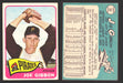 1965 Topps Baseball Trading Card You Pick Singles #1-#99 VG/EX #	54 Joe Gibbon - Pittsburgh Pirates  - TvMovieCards.com