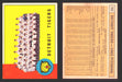 1963 Topps Baseball Trading Card You Pick Singles #500-#599 VG/EX #	552 Detroit Tigers Team  - TvMovieCards.com