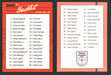 1990 Donruss Baseball Learning Series Trading Card You Pick Singles #1-55 #	55 Checklist Card  - TvMovieCards.com