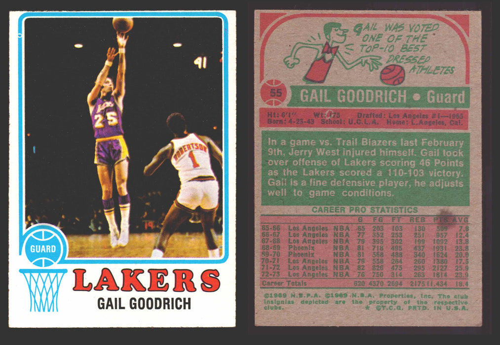 1973-74 Topps Basketball Trading Card You Pick Singles #1-#231 VG/EX #	55 Gail Goodrich - Los Angeles Lakers  - TvMovieCards.com