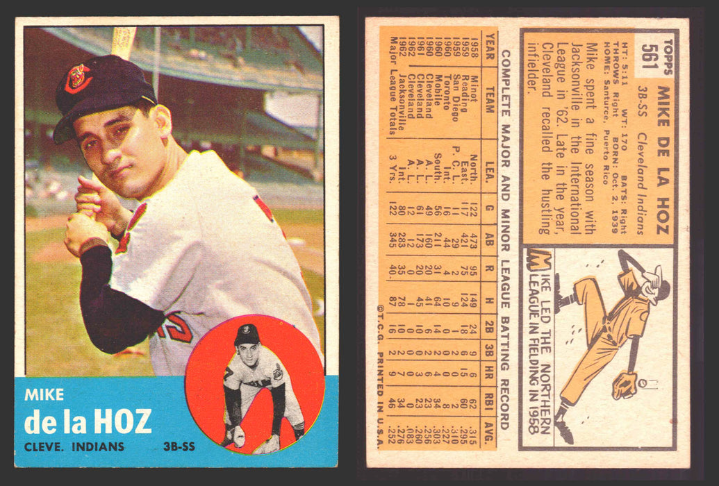 1963 Topps Baseball Trading Card You Pick Singles #500-#599 VG/EX #	561 Mike de la Hoz - Cleveland Indians  - TvMovieCards.com