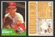 1963 Topps Baseball Trading Card You Pick Singles #1-#99 VG/EX #	56 Dennis Bennett - Philadelphia Phillies RC  - TvMovieCards.com