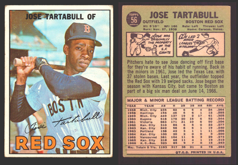 1967 Topps Baseball Trading Card You Pick Singles #1-#99 VG/EX #	56 Jose Tartabull - Boston Red Sox  - TvMovieCards.com