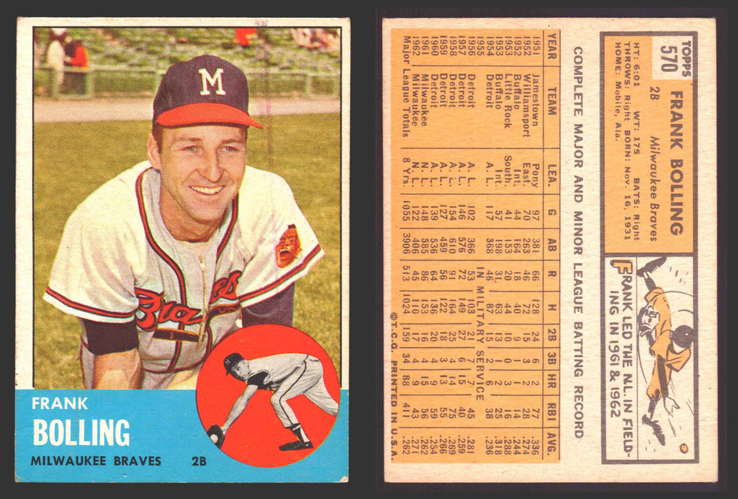 1963 Topps Baseball Trading Card You Pick Singles #500-#599 VG/EX #	570 Frank Bolling - Milwaukee Braves  - TvMovieCards.com