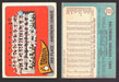1965 Topps Baseball Trading Card You Pick Singles #500-#598 VG/EX #	572 Baltimore Orioles Team SP (creased)  - TvMovieCards.com