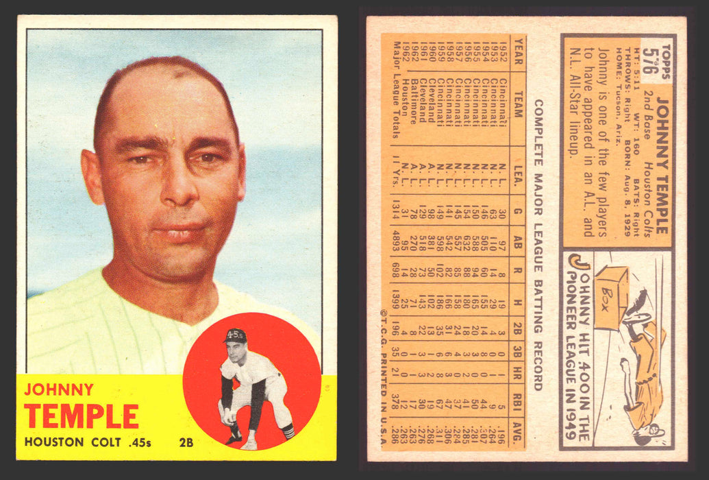1963 Topps Baseball Trading Card You Pick Singles #500-#599 VG/EX #	576 Johnny Temple - Houston Colt .45's  - TvMovieCards.com