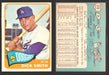 1965 Topps Baseball Trading Card You Pick Singles #500-#598 VG/EX #	579 Dick Smith - Los Angeles Dodgers SP  - TvMovieCards.com