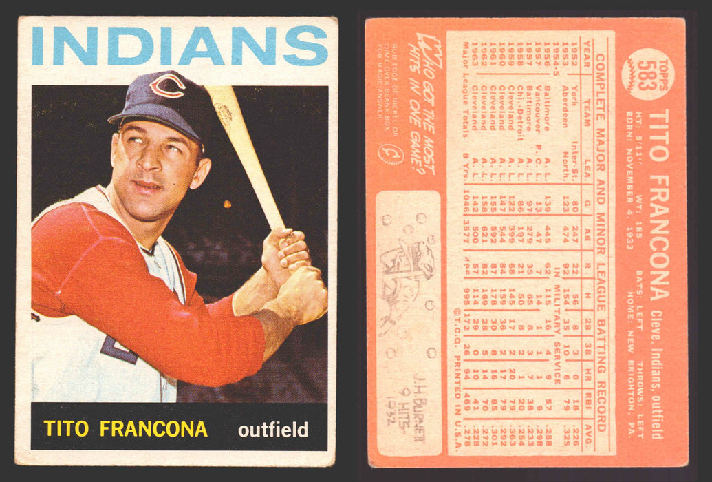 1964 Topps Baseball Trading Card You Pick Singles #300-#587 G/VG/EX #	583 Tito Francona - Cleveland Indians  - TvMovieCards.com