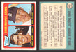 1965 Topps Baseball Trading Card You Pick Singles #500-#598 VG/EX #	593 Tigers Rookies - Jackie Moore / John Sullivan RC SP  - TvMovieCards.com