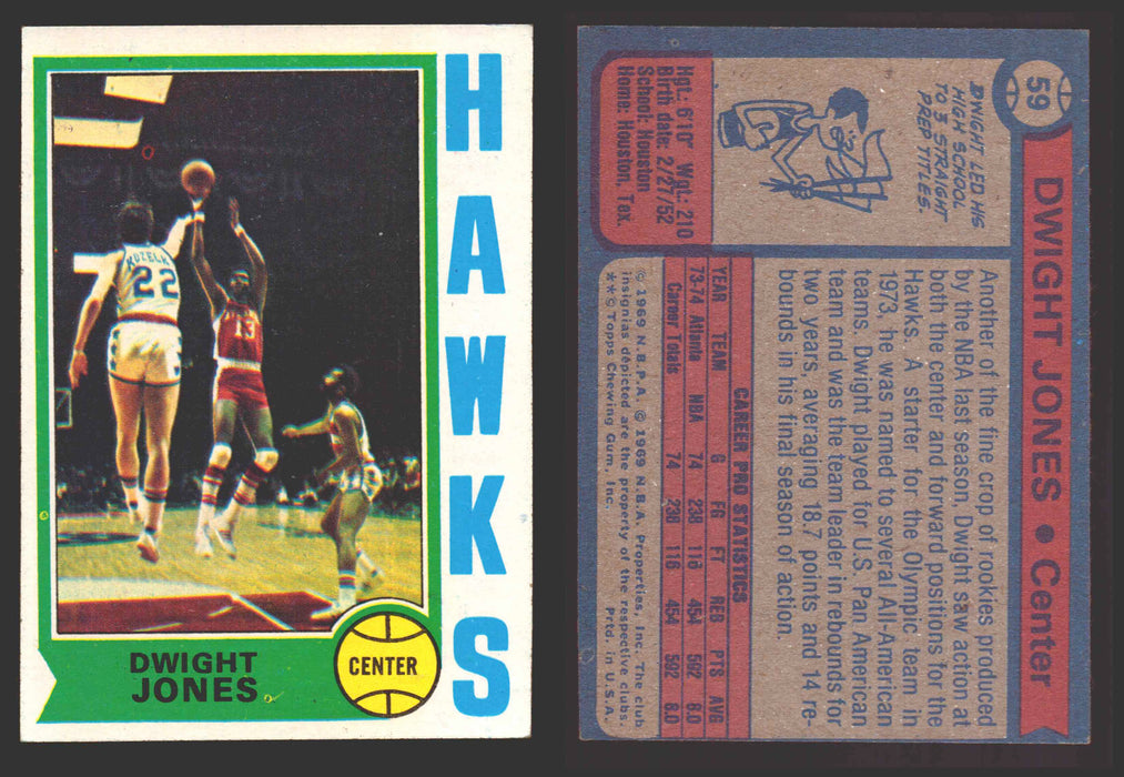 1974-75 Topps Basketball Trading Card You Pick Singles #1-#99 VG/EX #	59 Dwight Jones - Atlanta Hawks RC  - TvMovieCards.com