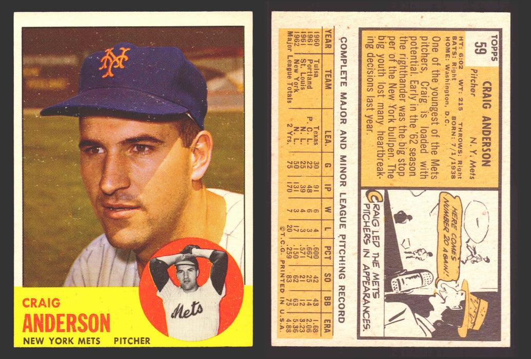 1963 Topps Baseball Trading Card You Pick Singles #1-#99 VG/EX #	59 Craig Anderson - New York Mets  - TvMovieCards.com