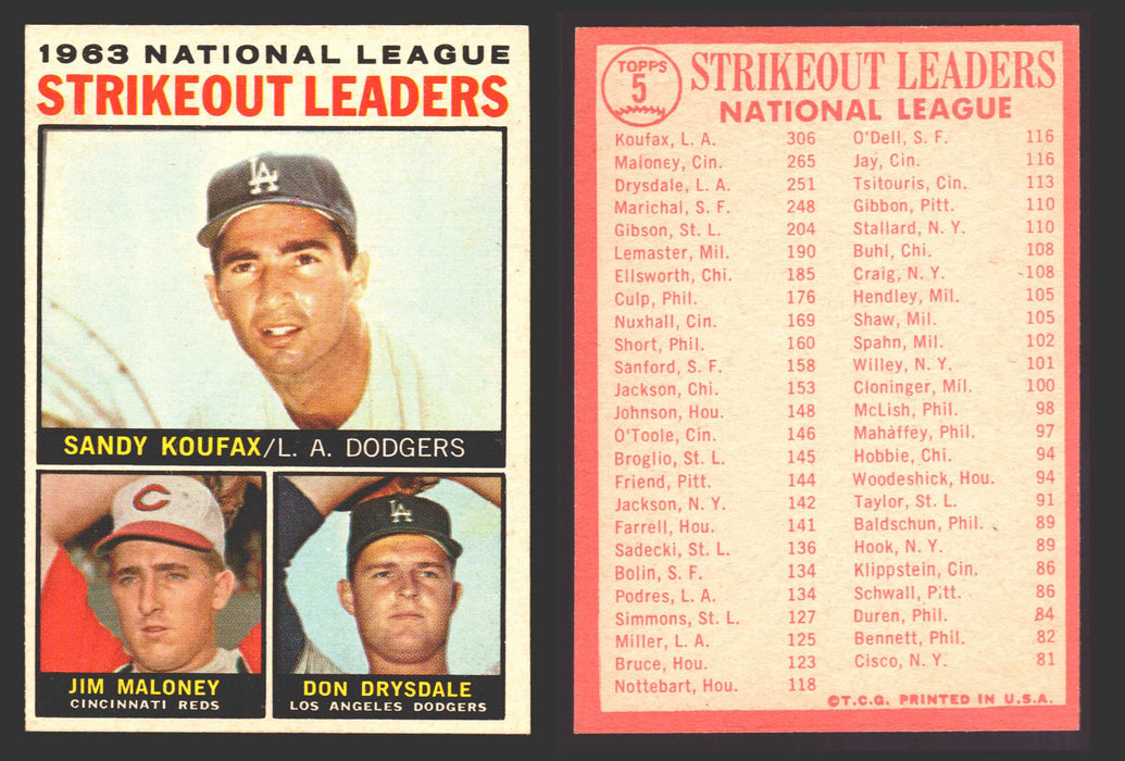 1964 Topps Baseball Trading Card You Pick Singles #1-#99 VG/EX #	5 1963 NL Strikeout Leaders - Sandy Koufax / Jim Maloney / Don Drysdale  - TvMovieCards.com