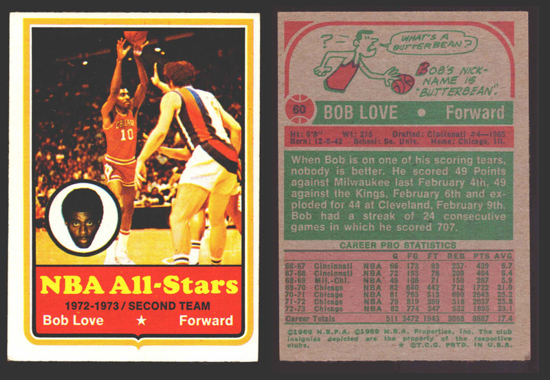 1973-74 Topps Basketball Trading Card You Pick Singles #1-#231 VG/EX #	60 Bob Love - Chicago Bulls AS  - TvMovieCards.com