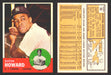 1963 Topps Baseball Trading Card You Pick Singles #1-#99 VG/EX #	60 Elston Howard - New York Yankees  - TvMovieCards.com
