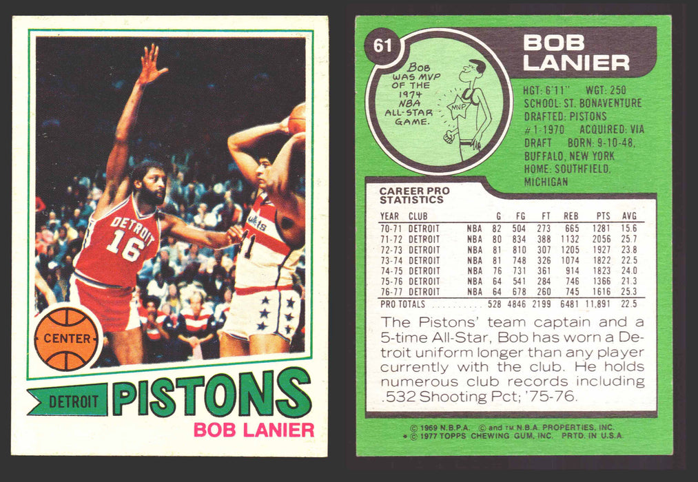 1977-78 Topps Basketball Trading Card You Pick Singles #1-#132 VG/EX #	61 Bob Lanier - Detroit Pistons  - TvMovieCards.com