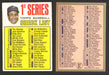 1967 Topps Baseball Trading Card You Pick Singles #1-#99 VG/EX #	62 Checklist (#1-109) Frank Robinson - Baltimore Orioles (marked)  - TvMovieCards.com