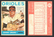 1964 Topps Baseball Trading Card You Pick Singles #1-#99 VG/EX #	63 Johnny Orsino - Baltimore Orioles  - TvMovieCards.com
