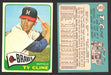 1965 Topps Baseball Trading Card You Pick Singles #1-#99 VG/EX #	63 Ty Cline - Milwaukee Braves  - TvMovieCards.com