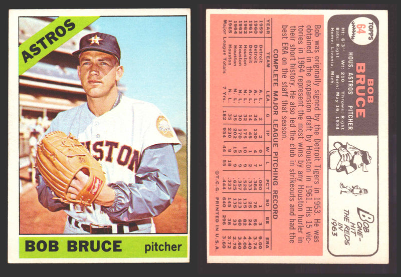 1966 Topps Baseball Trading Card You Pick Singles #1-#99 VG/EX #	64 Bob Bruce - Houston Astros  - TvMovieCards.com