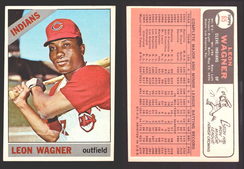 1966 Topps Baseball Trading Card You Pick Singles #1-#99 VG/EX #	65 Leon Wagner - Cleveland Indians  - TvMovieCards.com