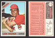 1966 Topps Baseball Trading Card You Pick Singles #1-#99 VG/EX #	65 Leon Wagner - Cleveland Indians  - TvMovieCards.com
