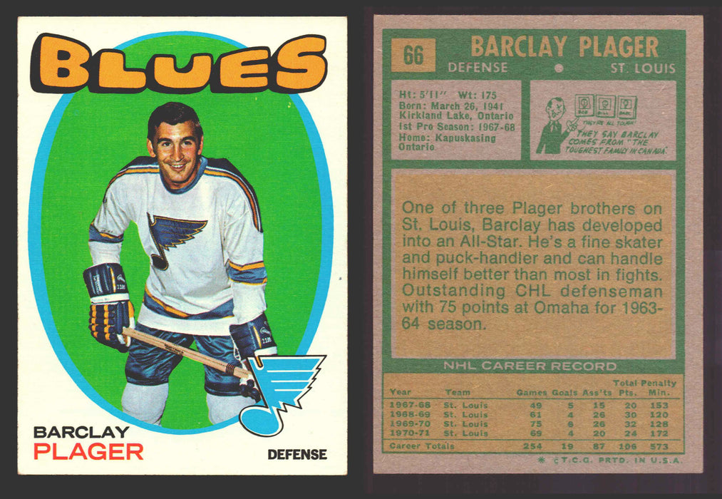 1971-72 Topps NHL Hockey Trading Card You Pick Singles #1-#123 VG/EX #	66 Barclay Plager  - TvMovieCards.com