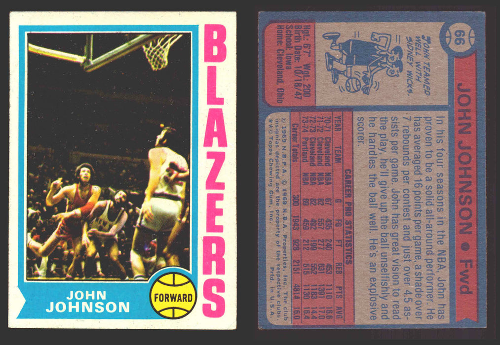 1974-75 Topps Basketball Trading Card You Pick Singles #1-#99 VG/EX #	66 John Johnson - Portland Trail Blazers  - TvMovieCards.com