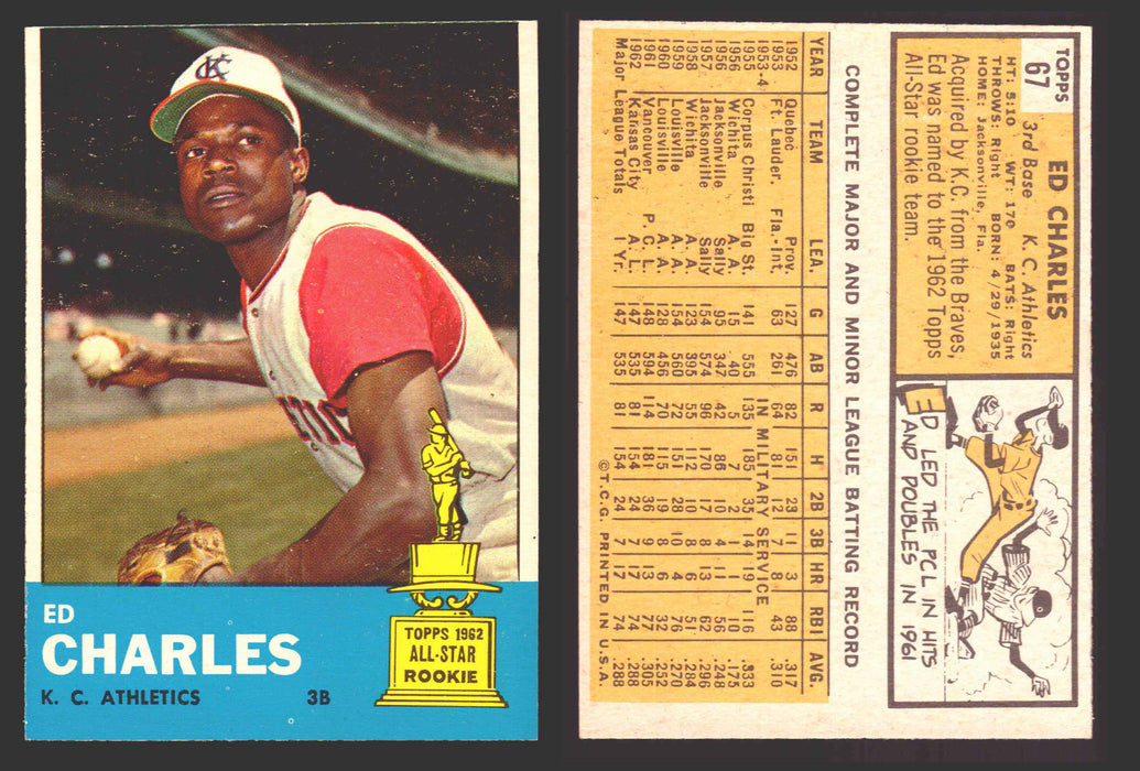 1963 Topps Baseball Trading Card You Pick Singles #1-#99 VG/EX #	67 Ed Charles - Kansas City Athletics  - TvMovieCards.com