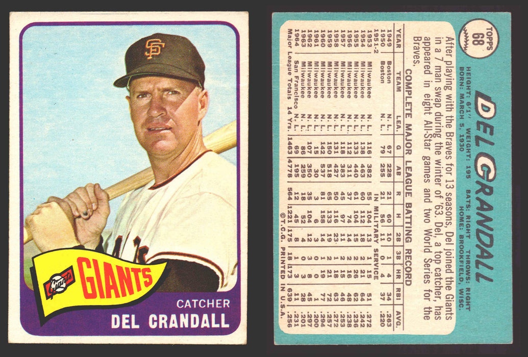 1965 Topps Baseball Trading Card You Pick Singles #1-#99 VG/EX #	68 Del Crandall - San Francisco Giants  - TvMovieCards.com