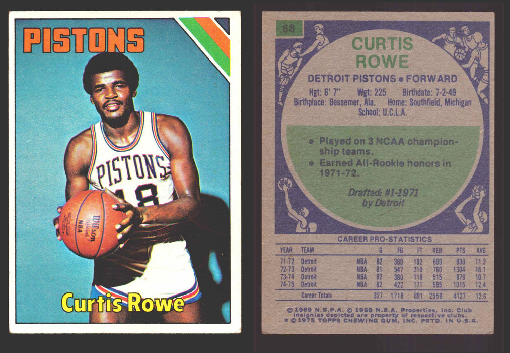 1975-76 Topps Basketball Trading Card You Pick Singles #1-#310 VG/EX #	68 Curtis Rowe - Detroit Pistons  - TvMovieCards.com