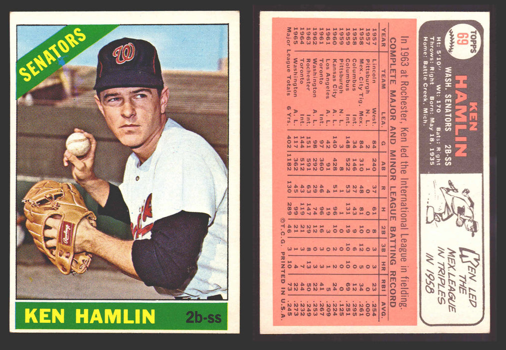 1966 Topps Baseball Trading Card You Pick Singles #1-#99 VG/EX #	69 Ken Hamlin - Washington Senators  - TvMovieCards.com