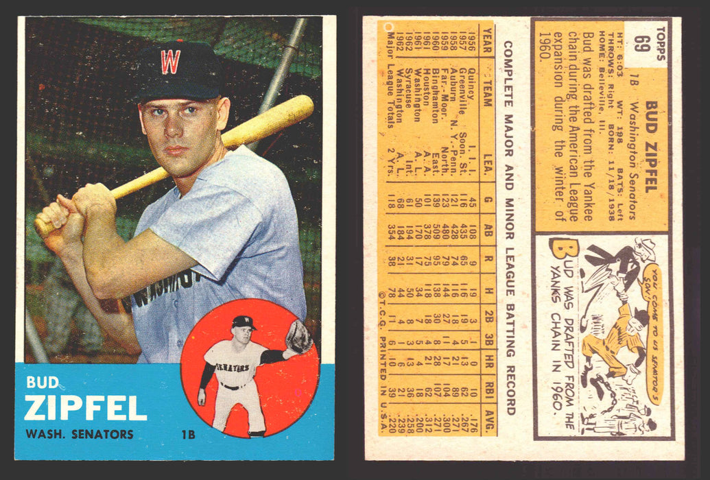 1963 Topps Baseball Trading Card You Pick Singles #1-#99 VG/EX #	69 Bud Zipfel - Washington Senators RC  - TvMovieCards.com