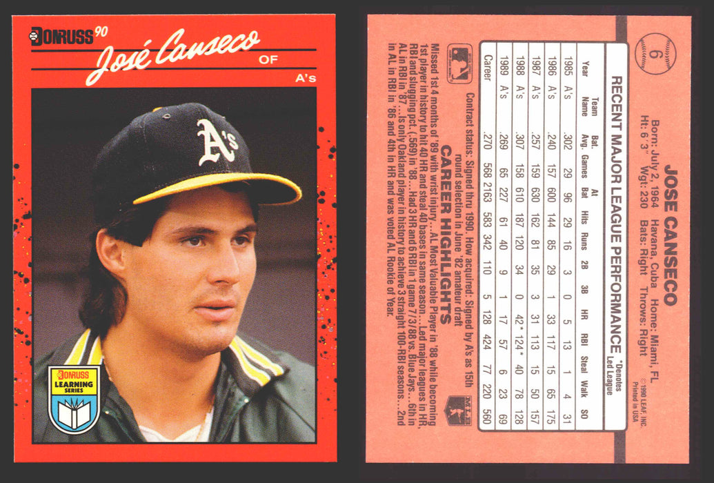1990 Donruss Baseball Learning Series Trading Card You Pick Singles #1-55 #	6 Jose Canseco  - TvMovieCards.com