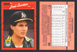1990 Donruss Baseball Learning Series Trading Card You Pick Singles #1-55 #	6 Jose Canseco  - TvMovieCards.com