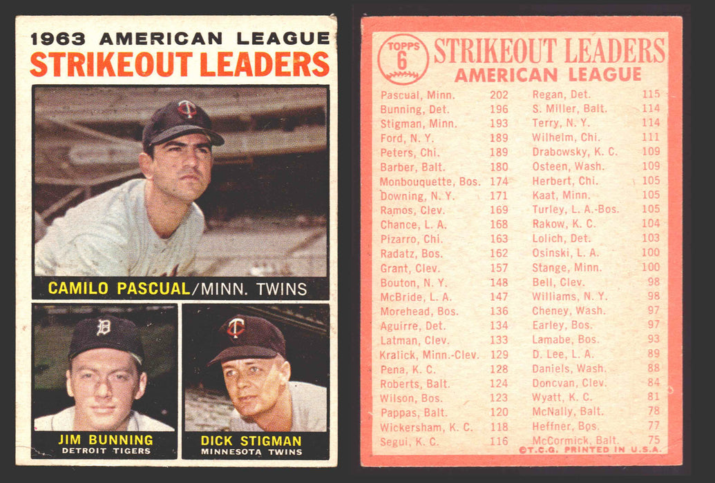  1964 Topps Regular (Baseball) card#70 joe torre of the  Milwaukee Braves Grade Near Mint : Collectibles & Fine Art