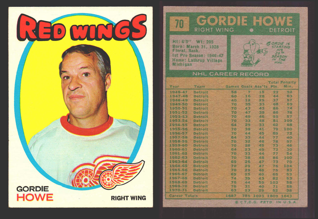 1971-72 Topps NHL Hockey Trading Card You Pick Singles #1-#123 VG/EX #	70 Gordie Howe  - TvMovieCards.com