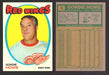 1971-72 Topps NHL Hockey Trading Card You Pick Singles #1-#123 VG/EX #	70 Gordie Howe  - TvMovieCards.com