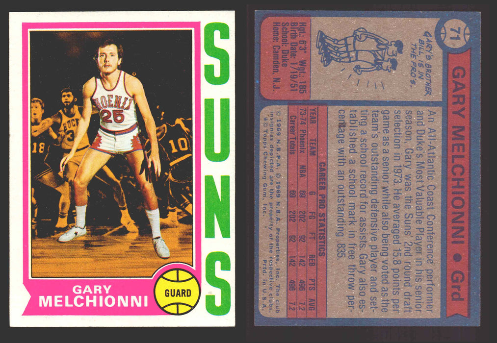 1974-75 Topps Basketball Trading Card You Pick Singles #1-#99 VG/EX #	71 Gary Melchionni - Phoenix Suns  - TvMovieCards.com