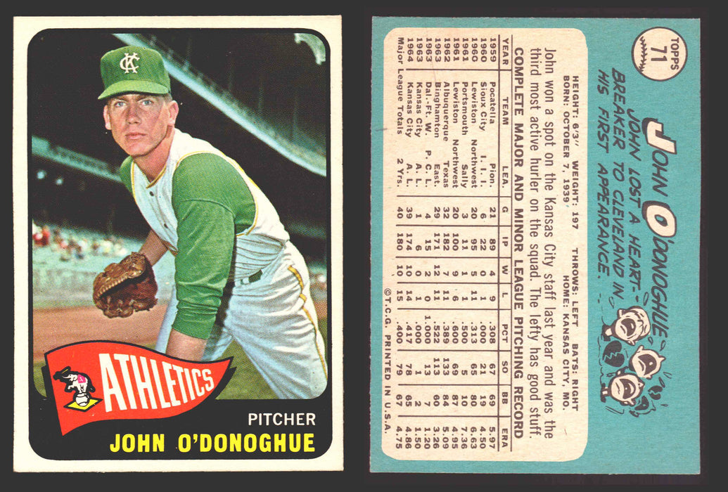 1965 Topps Baseball Trading Card You Pick Singles #1-#99 VG/EX #	71 John O'Donoghue - Kansas City Athletics  - TvMovieCards.com