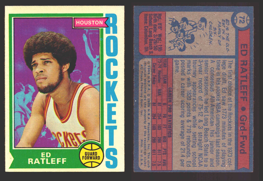 1974-75 Topps Basketball Trading Card You Pick Singles #1-#99 VG/EX #	72 Ed Ratleff - Houston Rockets RC  - TvMovieCards.com