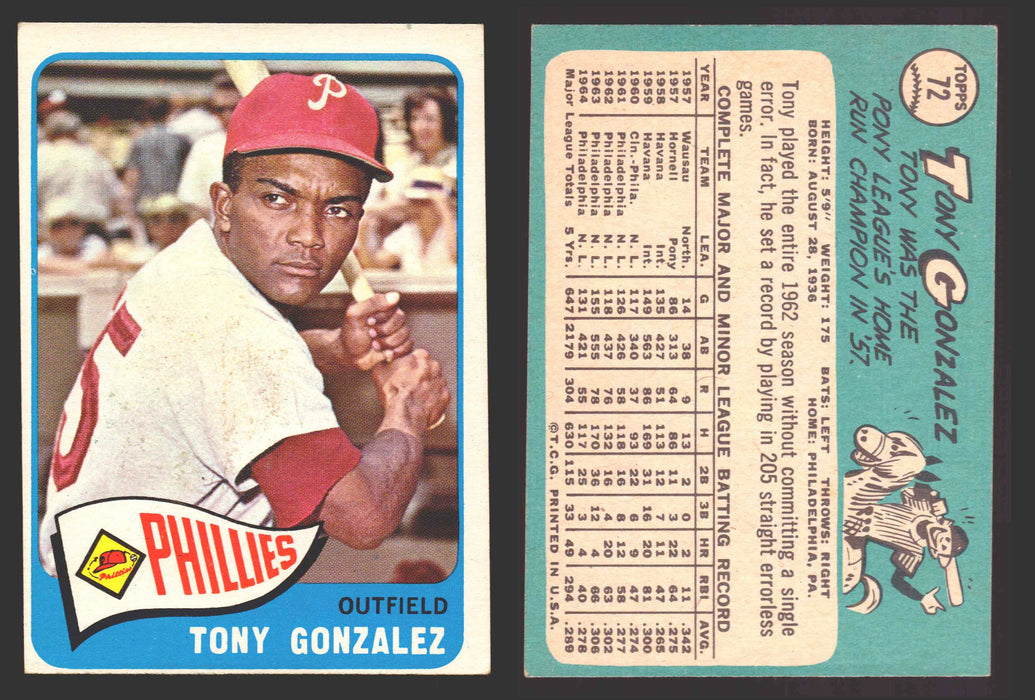 1965 Topps Baseball Trading Card You Pick Singles #1-#99 VG/EX #	72 Tony Gonzalez - Philadelphia Phillies  - TvMovieCards.com