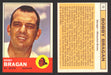 1963 Topps Baseball Trading Card You Pick Singles #1-#99 VG/EX #	73 Bobby Bragan - Milwaukee Braves  - TvMovieCards.com