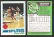 1977-78 Topps Basketball Trading Card You Pick Singles #1-#132 VG/EX #	73 George Gervin - San Antonio Spurs  - TvMovieCards.com