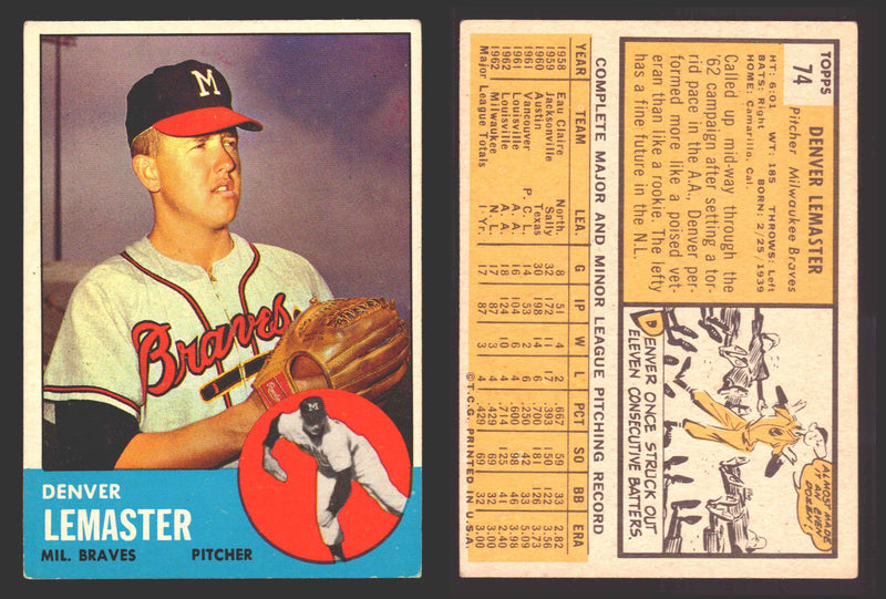 1963 Topps Baseball Trading Card You Pick Singles #1-#99 VG/EX #	74 Denver LeMaster - Milwaukee Braves RC  - TvMovieCards.com