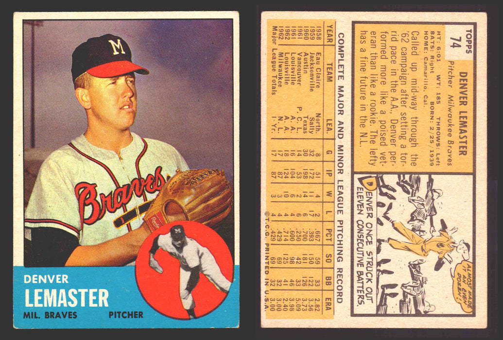 1963 Topps Baseball Trading Card You Pick Singles #1-#99 VG/EX #	74 Denver LeMaster - Milwaukee Braves RC  - TvMovieCards.com